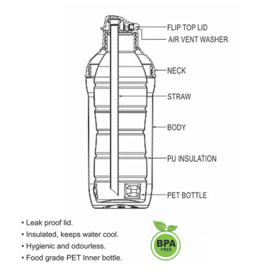 40296255 3 1 milton kool active plastic insulated water bottle with straw for kids blue