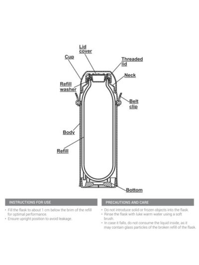 5e6c78a4 01c1 470f ad57 c7976c96d6441667282500511Eiffel1000InsulatedHotorColdFlask910mlBlue4