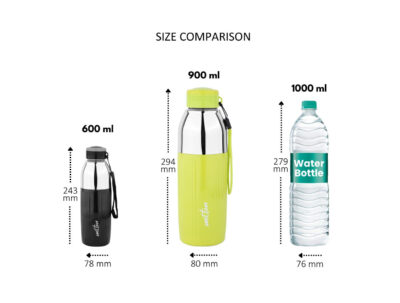Kool glossy water bottle 1800x1800