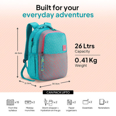 Mia Backpack Turq 2