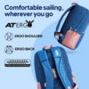 Pixie Backpack Blue 4