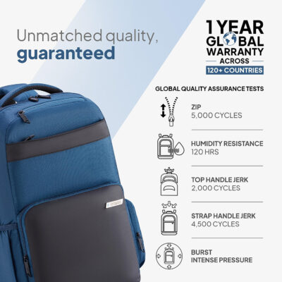 Segno 02 Expandable Backpack Navy 3