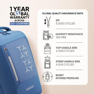 Sigma Backpack Blue 5