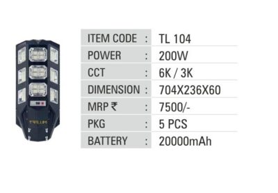 JUPITER SERIES (ABS BODY) TL 104