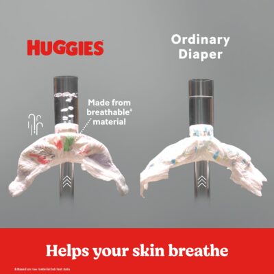 Huggies Complete Comfort Wonder Pants | India's Fastest Absorbing Diaper, Prevents Diaper Rash.