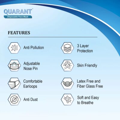 QUARANT 3 Ply Disposable Face Mask | Melt Blown-SMMS Fabric with Nose Clip & Travel Pouch | Blue | Pack of 100 | Unisex