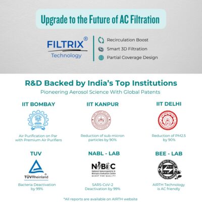 AIRTH Air Purifier for AC (IIT Bombay Technology), Upgrades AC into Air Purifier, Protection from PM2.5, Germs & Allergy, HEPA AC Filter for Home - bedroom, living room & Office, Japanese Filter Media