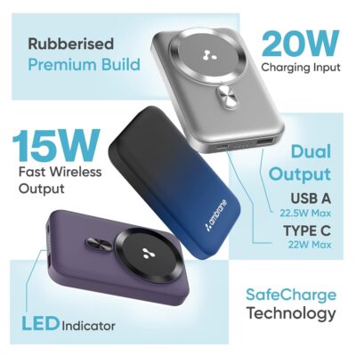 Ambrane AeroSync Snap 10000 mAh Power Bank | 15 W MagSafe Wireless + 22.5 W Wired Fast Charging | Type-C Input | Strong Magnet + Magnetic Ring | Blue