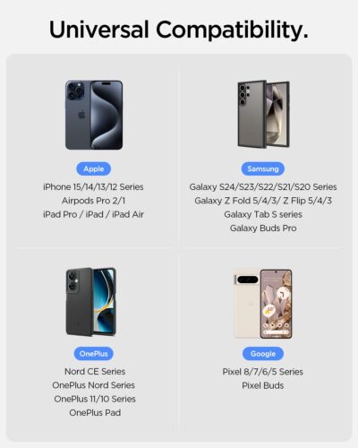 Spigen ArcPack 10000mAh Power Bank, PD3.0, Fast Charging, 22.5W Max Output, 2 Type-C Ports, 1 USB-A Port - (ABS+PC, Navy Blue)