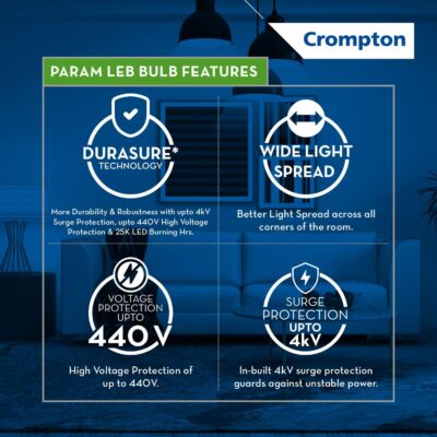 Crompton Param LED Bulb | 9W | Cool Day Light | B22 Base | 180 Degree Coverage | 4kV Surge Protection | 440V High Voltage Protection | Pack of 2