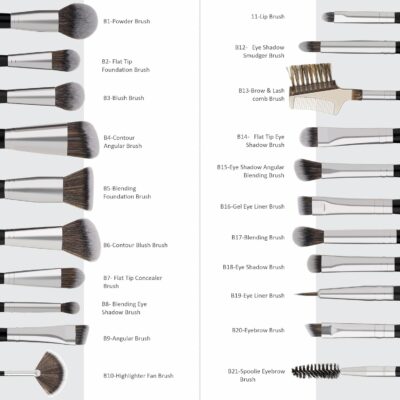 Swiss Beauty Professional Makeup Brush for Face & Eye Makeup| Set of 20 | Soft & Synthetic Bristles | Durable