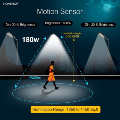 Homehop Outdoor Solar Light 180W Waterproof Street Night Lamp 396 LED with Motion Sensor for,Garden, Pathway, Home, Automatic with Pole (ABS- Cool Light)